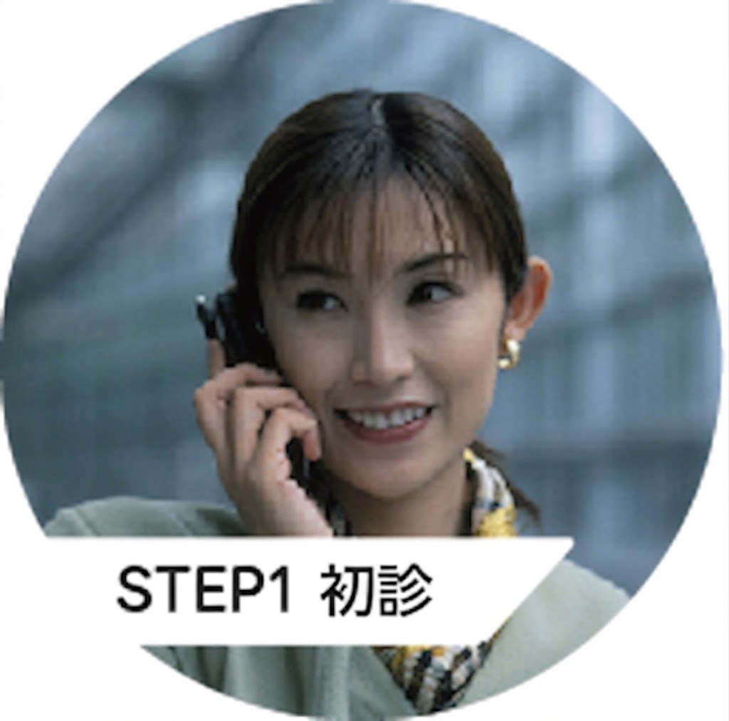 STEP1 初診